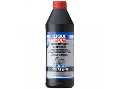 Синтетическое трансмиссионное масло Hochleistungs-Getriebeoil 75W-90